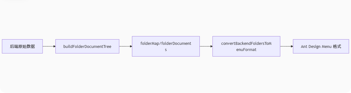 image-20250708021007144