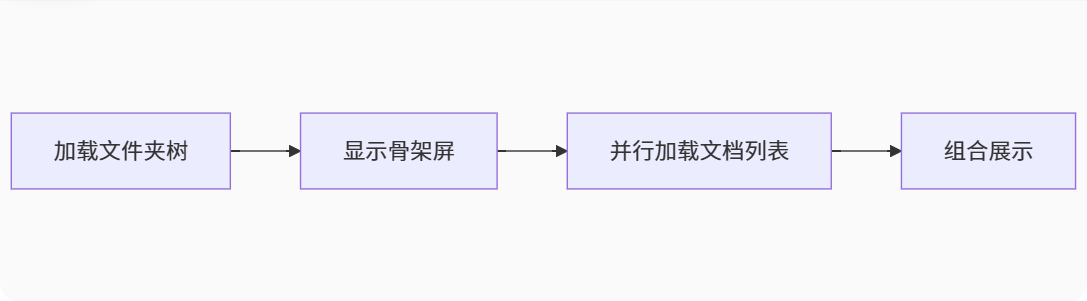 image-20250708021027630