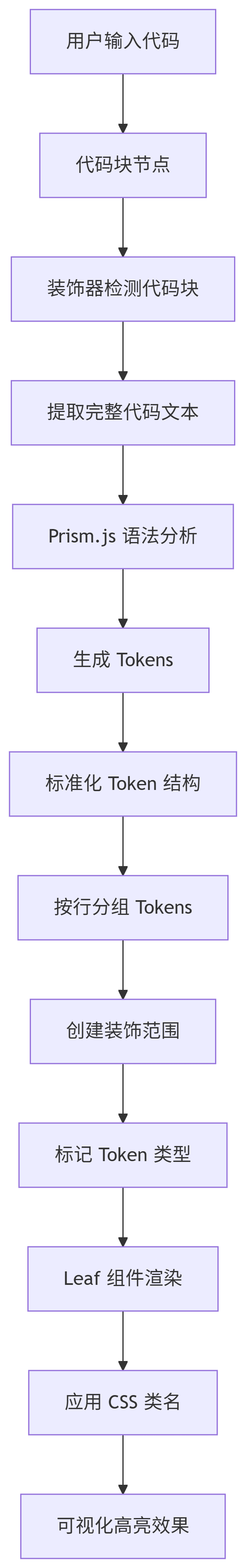 image-20250708021052107